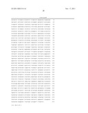 METHODS, SYSTEMS AND COMPOSITIONS RELATED TO MICROBIAL BIO-PRODUCTION OF     BUTANOL AND/OR ISOBUTANOL diagram and image