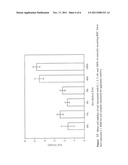 ARID LAND SOIL CRUST RESTORATION diagram and image