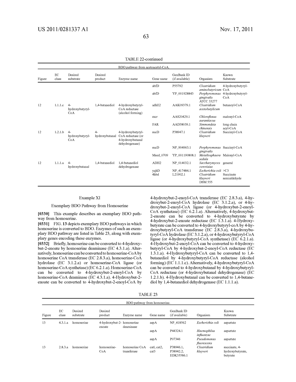 MICROORGANISMS FOR THE PRODUCTION OF 1,4-BUTANEDIOL - diagram, schematic, and image 77