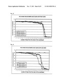 NITRATE-REMOVING BIOREACTOR, METHOD FOR FORMING NITRATE-REMOVING BIOFILM,     AND NITRATE-REMOVING METHOD diagram and image