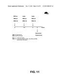 Multivalent vaccines comprising recombinant viral vectors diagram and image