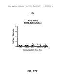 Multivalent vaccines comprising recombinant viral vectors diagram and image