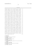 Multivalent vaccines comprising recombinant viral vectors diagram and image