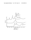 SENSITIVE AND SELECTIVE DETECTION METHOD FOR MERCURY (II) IN AQUEOUS     SOLUTION diagram and image