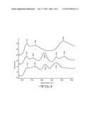 SENSITIVE AND SELECTIVE DETECTION METHOD FOR MERCURY (II) IN AQUEOUS     SOLUTION diagram and image