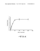 SENSITIVE AND SELECTIVE DETECTION METHOD FOR MERCURY (II) IN AQUEOUS     SOLUTION diagram and image