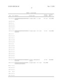 METHOD AND MARKER FOR DIAGNOSING DIABETES MELLITUS diagram and image