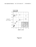 PROTEIN-BASED ASSAYS FOR SCREENING OF THE IGE-RECEPTOR INTERACTION diagram and image