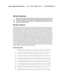 PROTEIN-BASED ASSAYS FOR SCREENING OF THE IGE-RECEPTOR INTERACTION diagram and image