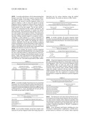 Systems and Methods of Detecting and Demonstrating Hair Damage Via     Detection of Protein Loss diagram and image