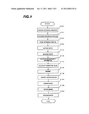 SUBSTRATE PROCESSING APPARATUS, SUBSTRATE PROCESSING METHOD AND STORAGE     MEDIUM RECORDING PROGRAM diagram and image