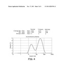 SILICON/GERMANIUM OXIDE PARTICLE INKS AND PROCESSES FOR FORMING SOLAR CELL     COMPONENTS AND FOR FORMING OPTICAL COMPONENTS diagram and image