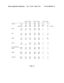 Waterproofing Compound and Waterproofing-Processing Method for     Waterproofing a Wide Variety of Natual and Synthetic Fabrics and     Materials diagram and image