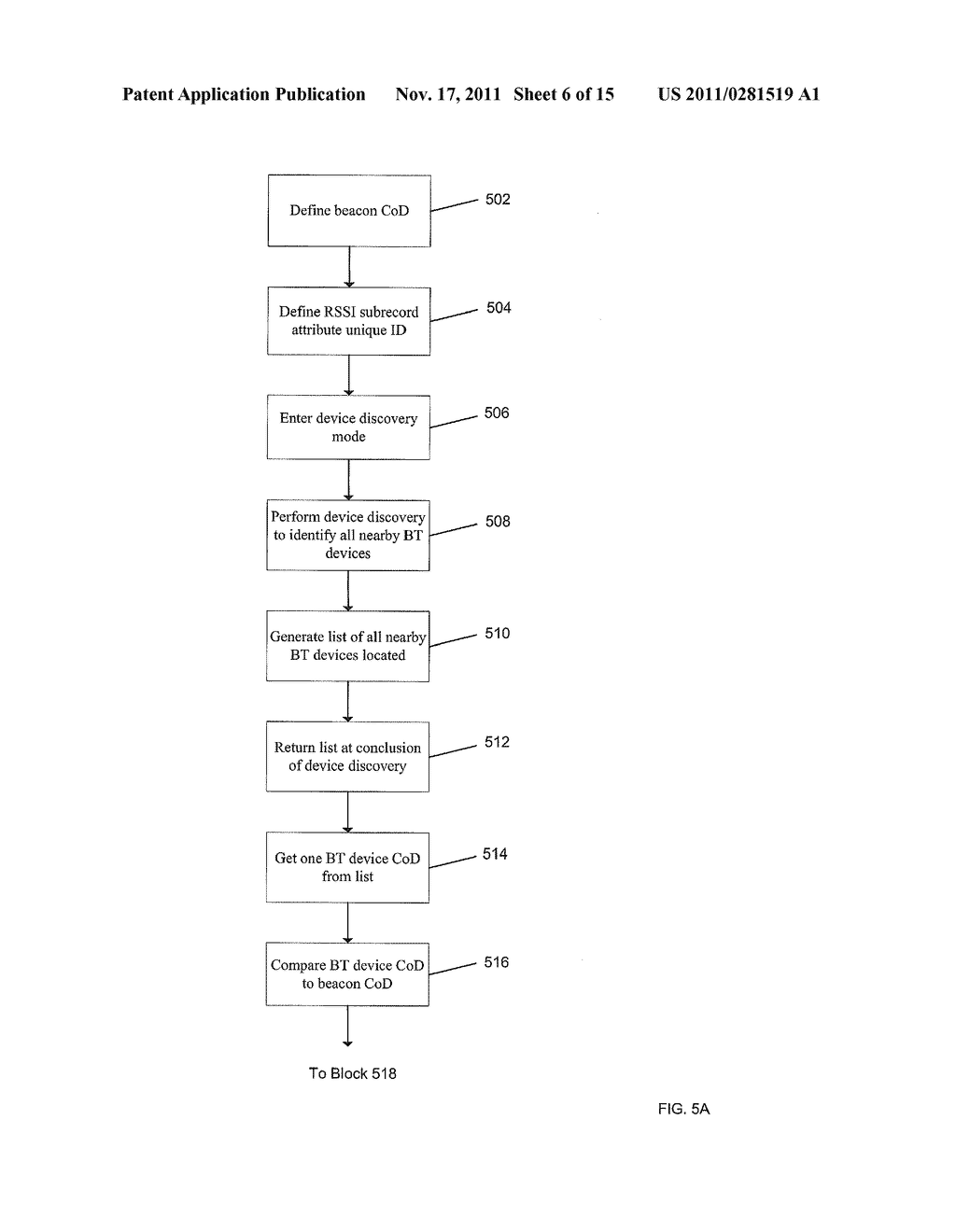 Information Exchange Via Bluetooth Service Discovery Protocol Service     Records - diagram, schematic, and image 07