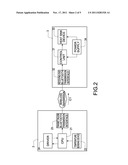 WIRELESS HEAT SINK, WIRELESS HEAT SINK SYSTEM AND WIRELESS HEAT SINKING     METHOD FOR THE SAME diagram and image