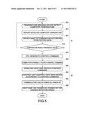 WIRELESS HEAT SINK, WIRELESS HEAT SINK SYSTEM AND WIRELESS HEAT SINKING     METHOD FOR THE SAME diagram and image