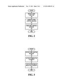 PING FEATURE FOR ELECTRONIC DEVICES diagram and image