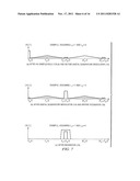 RESONANT POWER CONVERTER FOR RADIO FREQUENCY TRANSMISSION AND METHOD diagram and image