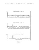 RESONANT POWER CONVERTER FOR RADIO FREQUENCY TRANSMISSION AND METHOD diagram and image