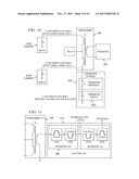 RESONANT POWER CONVERTER FOR RADIO FREQUENCY TRANSMISSION AND METHOD diagram and image