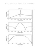 RESONANT POWER CONVERTER FOR RADIO FREQUENCY TRANSMISSION AND METHOD diagram and image