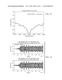 RESONANT POWER CONVERTER FOR RADIO FREQUENCY TRANSMISSION AND METHOD diagram and image