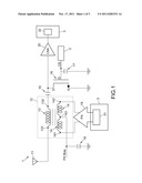 RADIO COMMUNICATION TRANSCEIVER diagram and image