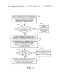 BATTERY AUTHORIZATION SERVER diagram and image