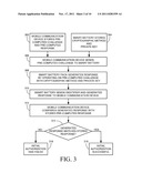 BATTERY AUTHORIZATION SERVER diagram and image