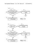 BATTERY AUTHORIZATION SERVER diagram and image