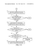 BATTERY AUTHORIZATION SERVER diagram and image