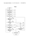 BASE STATION, MOBILE STATION, AND LINK ESTABLISHING METHOD diagram and image