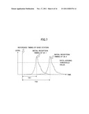 BASE STATION, MOBILE STATION, AND LINK ESTABLISHING METHOD diagram and image