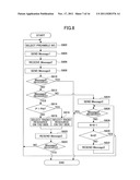 BASE STATION, MOBILE STATION, AND LINK ESTABLISHING METHOD diagram and image