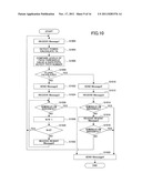 BASE STATION, MOBILE STATION, AND LINK ESTABLISHING METHOD diagram and image