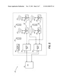 SYSTEM AND METHOD FOR DETECTING AND MEASURING UPLINK TRAFFIC IN SIGNAL     REPEATING SYSTEMS diagram and image