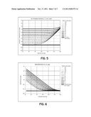 SYSTEM AND METHOD FOR DETECTING AND MEASURING UPLINK TRAFFIC IN SIGNAL     REPEATING SYSTEMS diagram and image