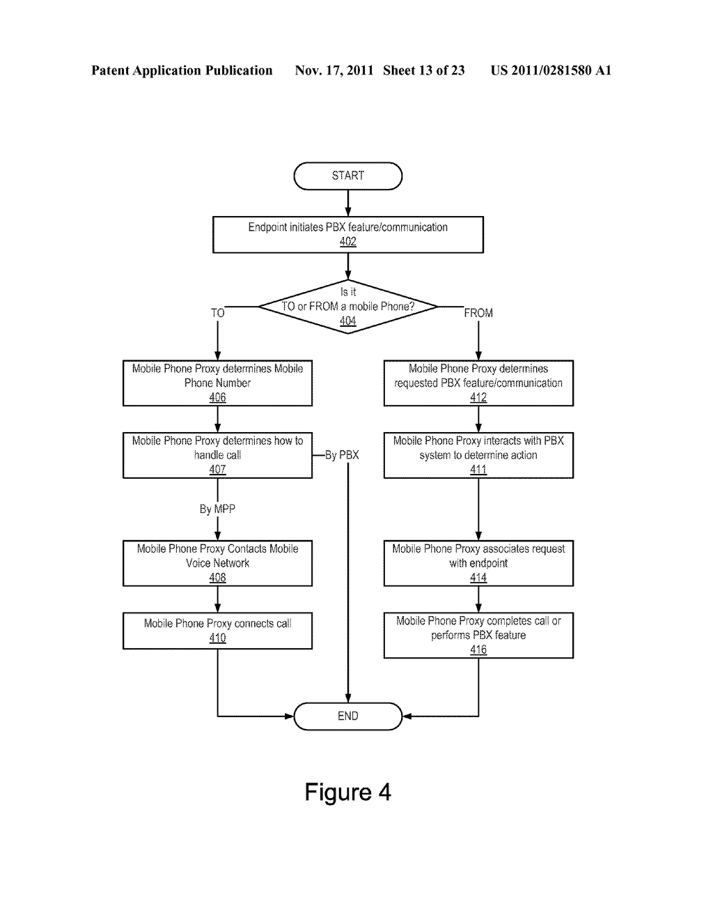 MOBILE PHONE INTEGRATION WITH A PRIVATE BRANCH EXCHANGE IN A DISTRIBUTED     TELEPHONY SYSTEM - diagram, schematic, and image 14