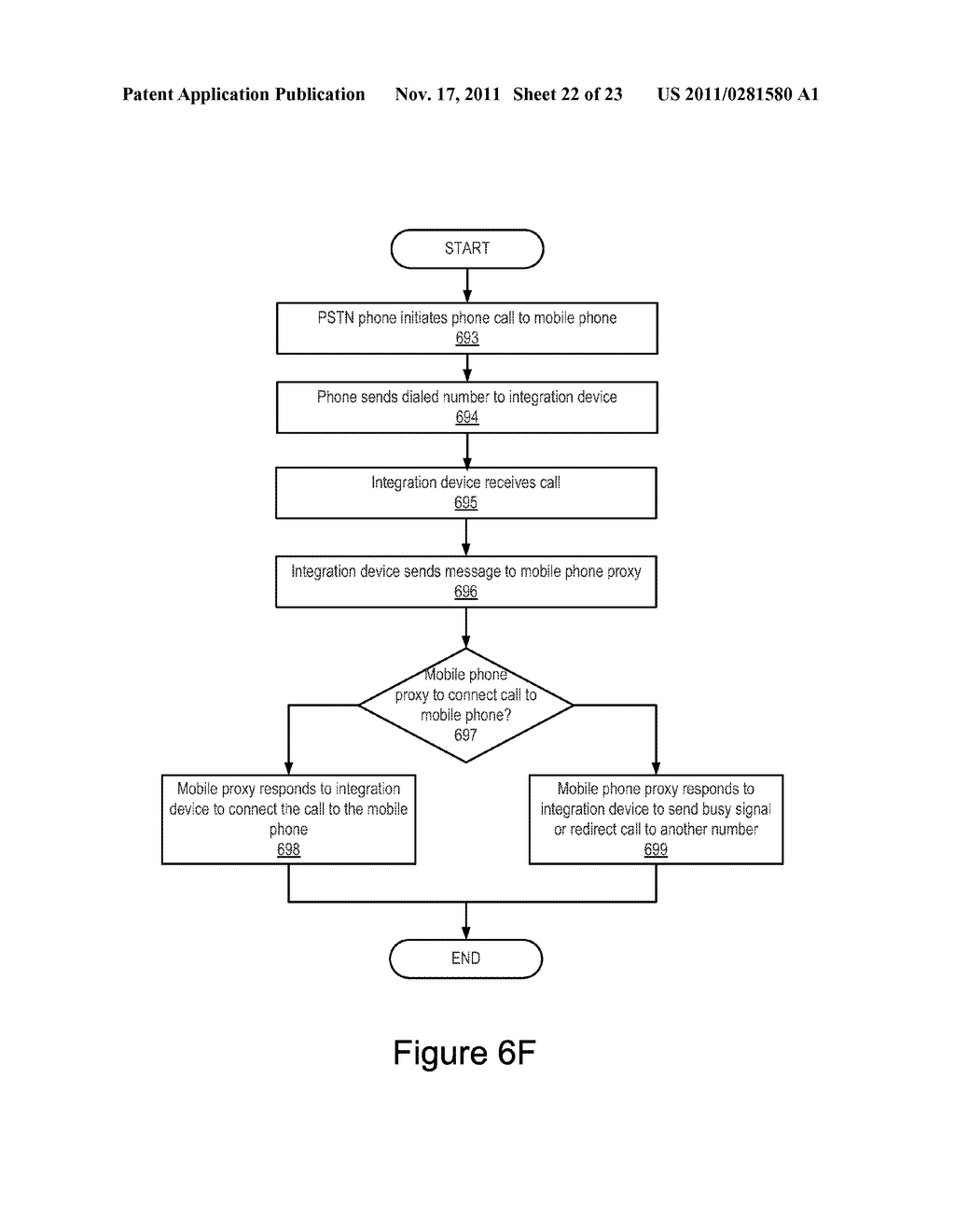 MOBILE PHONE INTEGRATION WITH A PRIVATE BRANCH EXCHANGE IN A DISTRIBUTED     TELEPHONY SYSTEM - diagram, schematic, and image 23