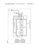 RADIO COMMUNICATION SYSTEM, BASE STATION APPARATUS AND MOBILE STATION     APPARATUS diagram and image