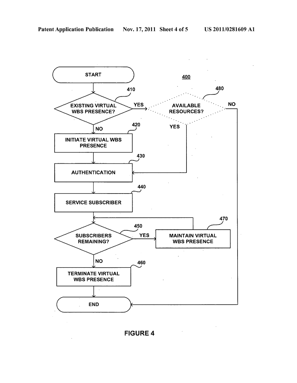 ON-DEMAND SERVICES BY WIRELESS BASE STATION VIRTUALIZATION - diagram, schematic, and image 05