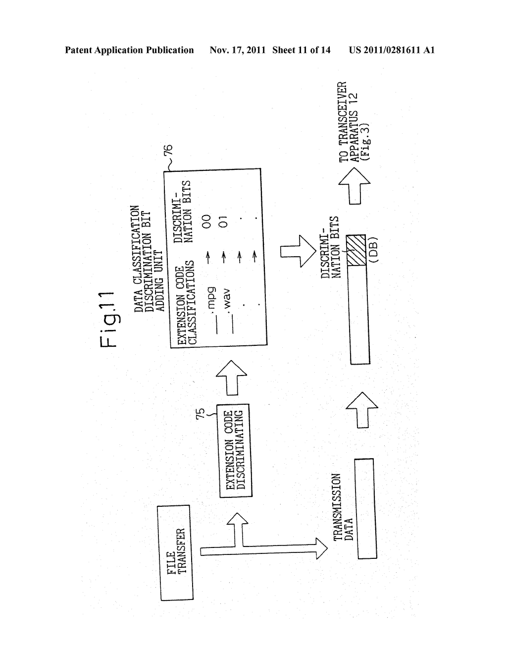 TRANSMISSION LEVEL CONTROL METHOD AND TRANSCEIVER APPARATUS IN WIRELESS     LOCAL LOOP SYSTEM - diagram, schematic, and image 12