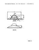 Smart system for display of dynamic movement parameters in sports and     training diagram and image