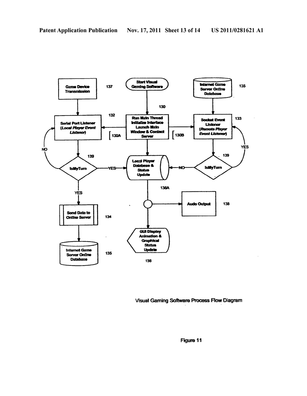 Smart system for display of dynamic movement parameters in sports and     training - diagram, schematic, and image 14