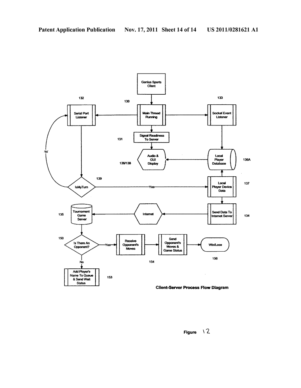 Smart system for display of dynamic movement parameters in sports and     training - diagram, schematic, and image 15