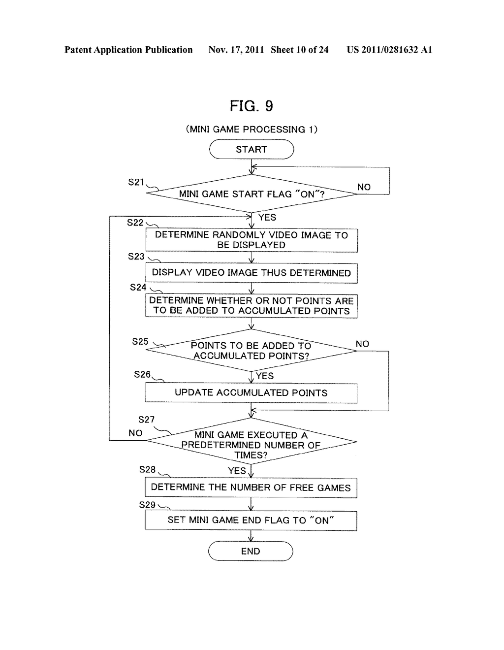 GAMING MACHINE HAVING A FUNCTION OF CHANGING THE NUMBER OF FREE GAMES     ACCORDING TO THE RESULT OF A ROLE PLAYING GAME - diagram, schematic, and image 11