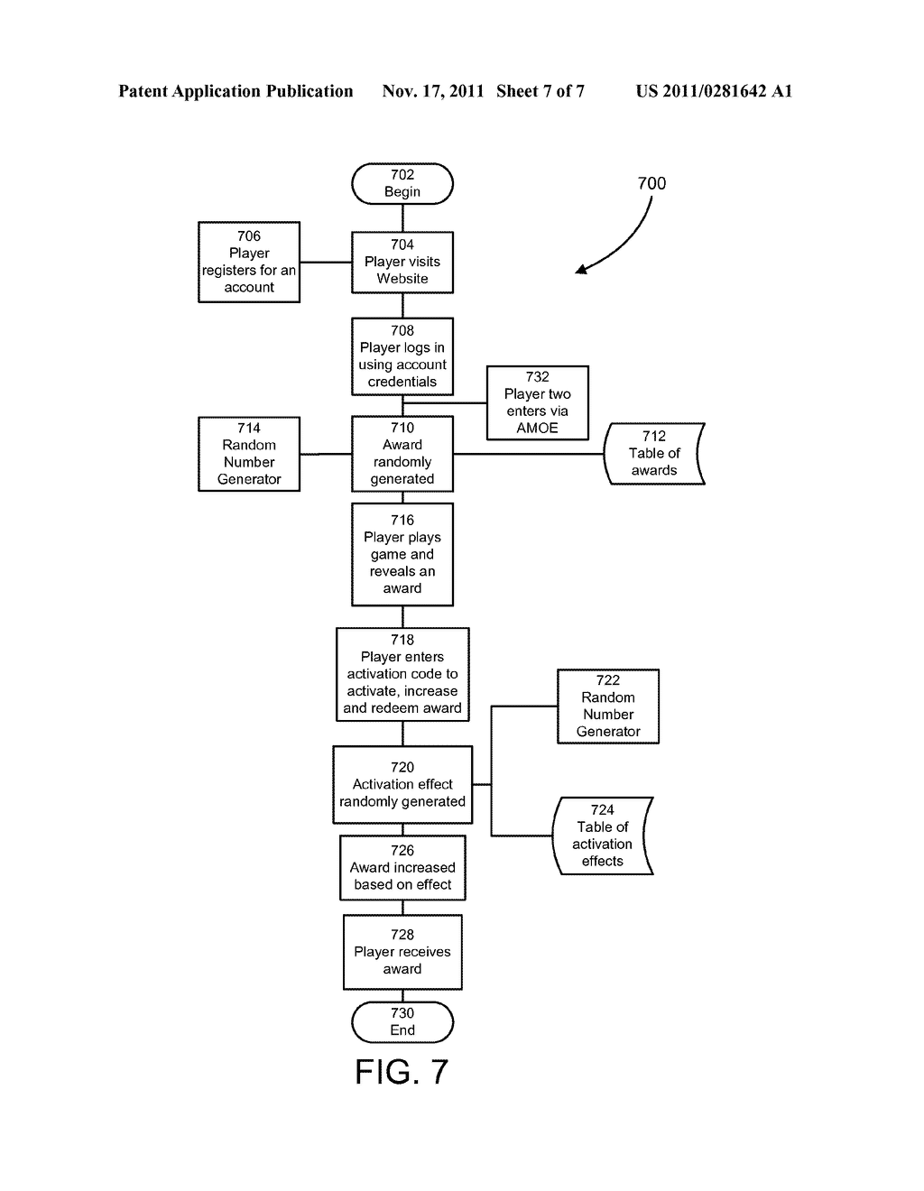 SYSTEM AND METHOD FOR CONTROLLING ONLINE AWARDS ACTIVITY - diagram, schematic, and image 08