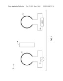 DIELECTRIC MATERIALS diagram and image