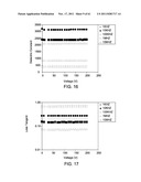 DIELECTRIC MATERIALS diagram and image