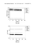 DIELECTRIC MATERIALS diagram and image